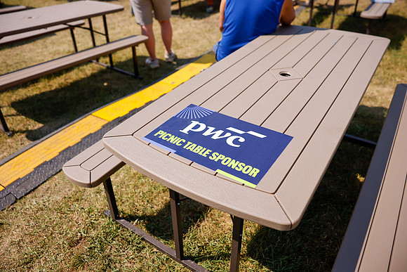 PWC-150